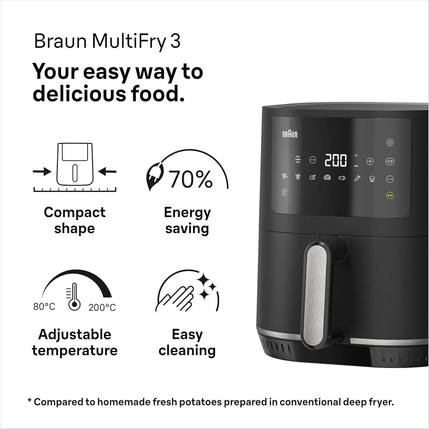 MultiFry 4.3L Black HF 3030