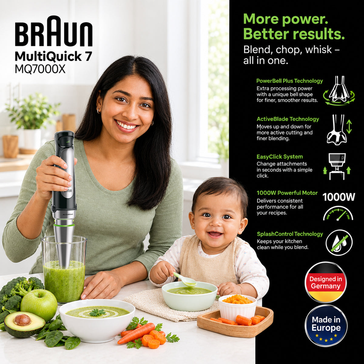 MultiQuick 7 Hand Blender MQ 7000X
