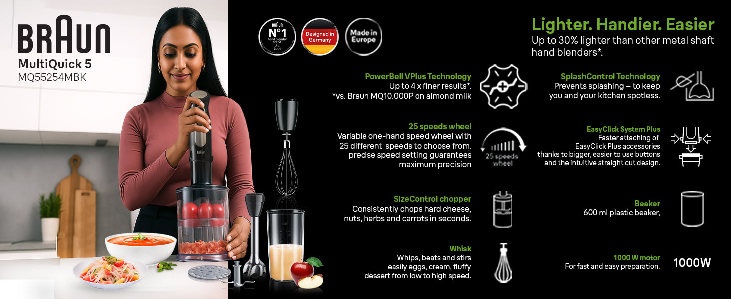 MultiQuick 5 Pro Hand blender MQ55254MBK – Braun India