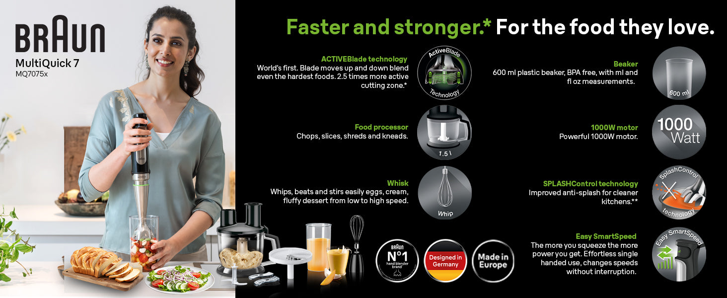 MultiQuick 7 Hand Blender MQ 7075X – Braun India